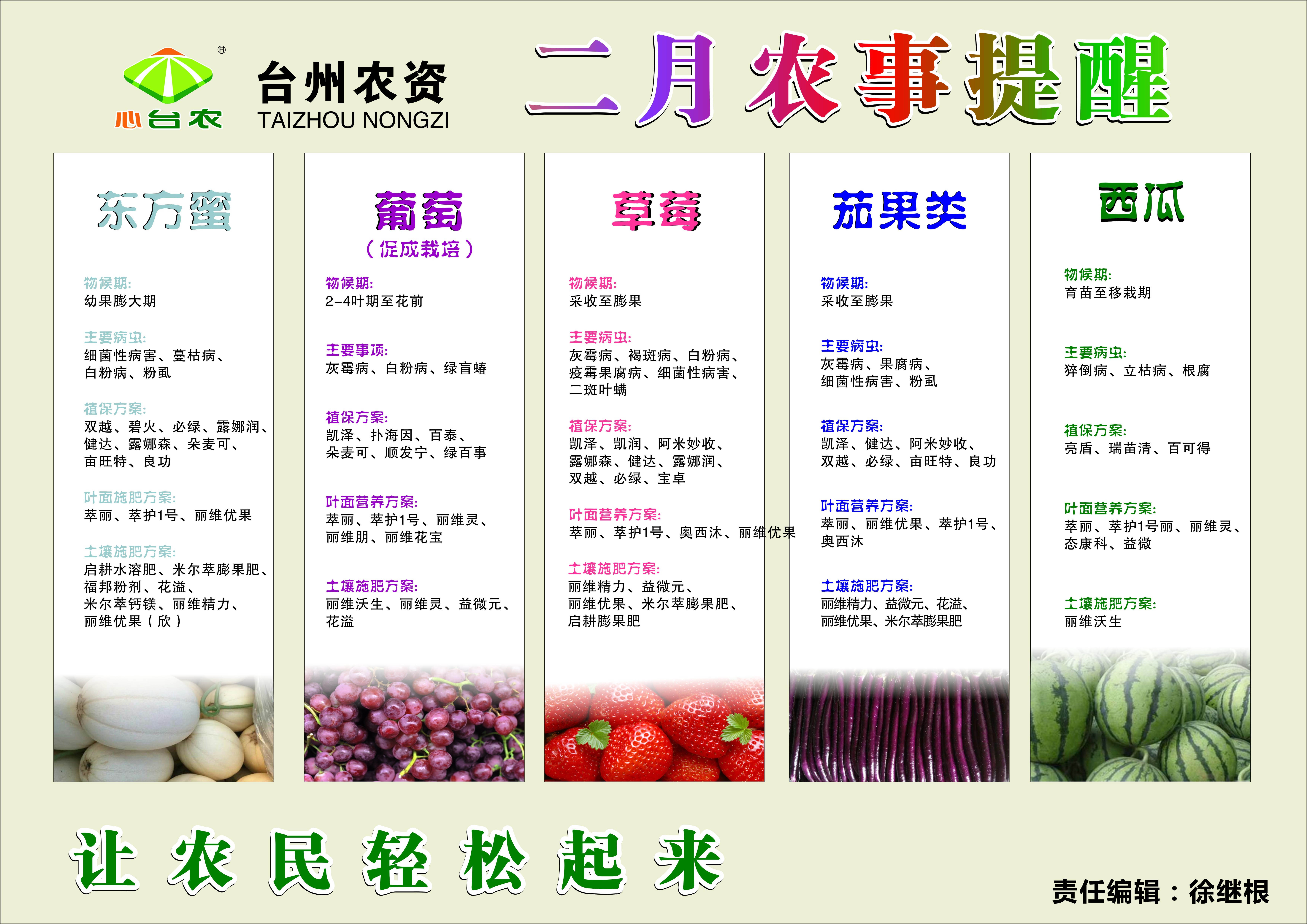 臺州農資